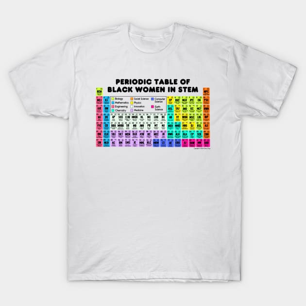 Periodic Table of Black Women in STEM T-Shirt by Chem Thug